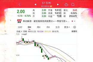 瓜迪奥拉上任以来，曼城首次在英超比赛中未获得角球