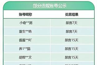 美国队最后一投给谁？邦奇-威尔斯：要三分选库里 要两分选詹姆斯