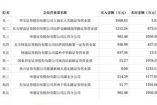 买蓝军队长！迪马：切尔西与热刺谈加拉格尔转会，金额约4000万欧